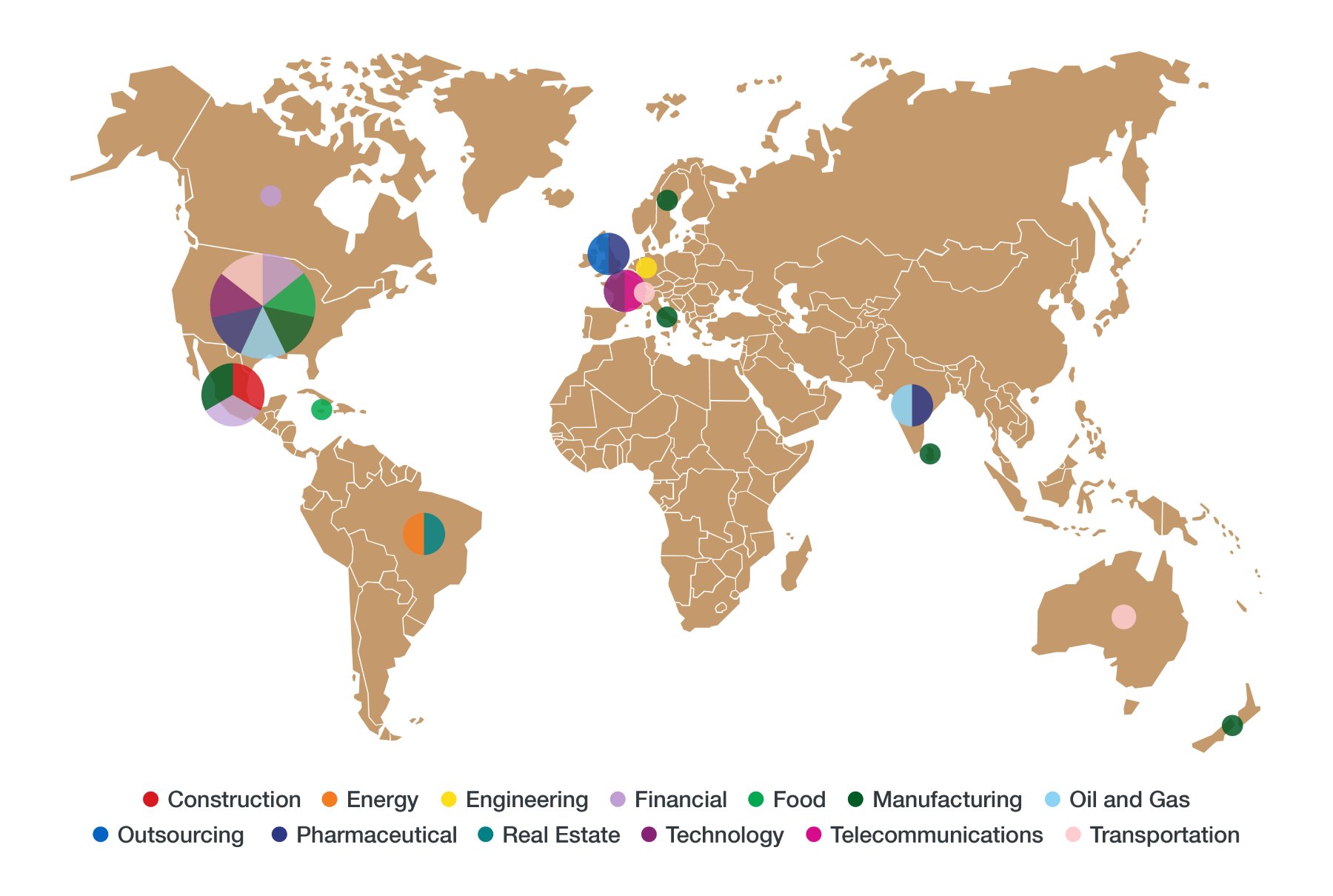 Combine graphic of Nefilim victims by country, industry, and location (size of circle represent victim number)