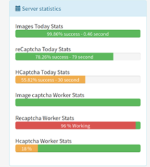 Figure 22. Real-time statistics provided by AZCaptcha